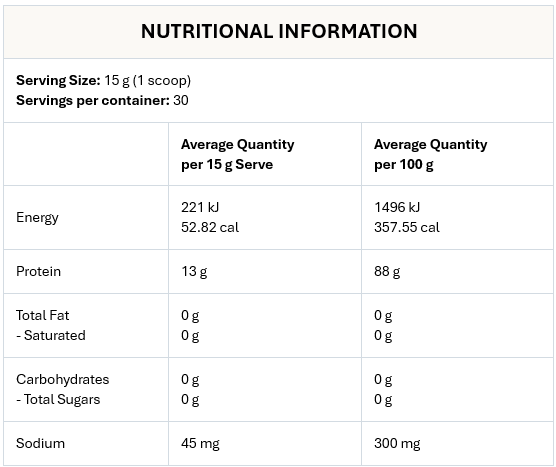 Natural Australian Beef Gelatin | 454g