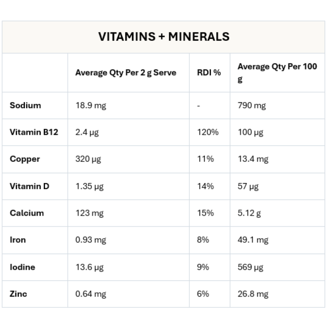 Oyster+ Superblend | 90 capsules