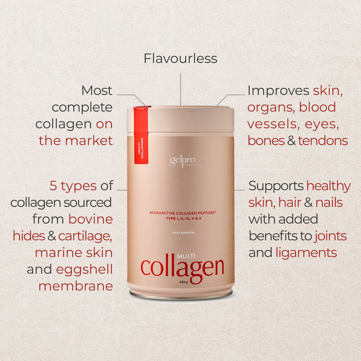 Multi collagen